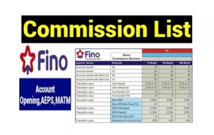 Fino Payment Bank cash collection Commission Fino bank commission Chart