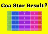 Goa Star Result: PANEL CHART FOR THE GOA STAR NIGHT 2022